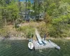 Waterfront property Waterfront property