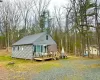 195 Mohican Trail, Lumberland, NY, 3 Bedrooms Bedrooms, 5 Rooms Rooms,1 BathroomBathrooms,Residential,For Rent,Mohican,0,947304 195 Mohican Trail, Lumberland, NY, 3 Bedrooms Bedrooms, 5 Rooms Rooms,1 BathroomBathrooms,Residential,For Rent,Mohican,0,947304