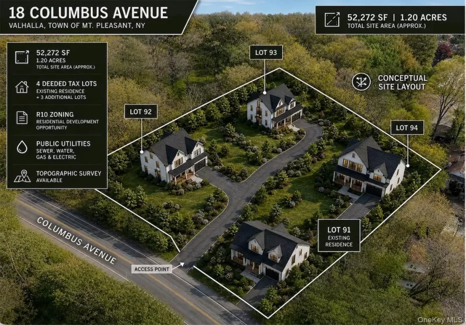 18 Columbus Avenue, Mount Pleasant, NY, ,Land,For Rent,Columbus,0,1006006 18 Columbus Avenue, Mount Pleasant, NY, ,Land,For Rent,Columbus,0,1006006