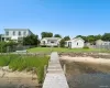 35 c Gardners Lane, Southampton, NY, 2 Bedrooms Bedrooms, 4 Rooms Rooms,2 BathroomsBathrooms,Residential Lease,For Rent,Gardners,0,1009668 35 c Gardners Lane, Southampton, NY, 2 Bedrooms Bedrooms, 4 Rooms Rooms,2 BathroomsBathrooms,Residential Lease,For Rent,Gardners,0,1009668