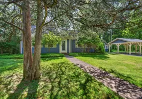 18 Playhouse Lane, Woodstock, NY, 2 Bedrooms Bedrooms, 5 Rooms Rooms,1 BathroomBathrooms,Residential,For Rent,Playhouse,0,1007228 18 Playhouse Lane, Woodstock, NY, 2 Bedrooms Bedrooms, 5 Rooms Rooms,1 BathroomBathrooms,Residential,For Rent,Playhouse,0,1007228