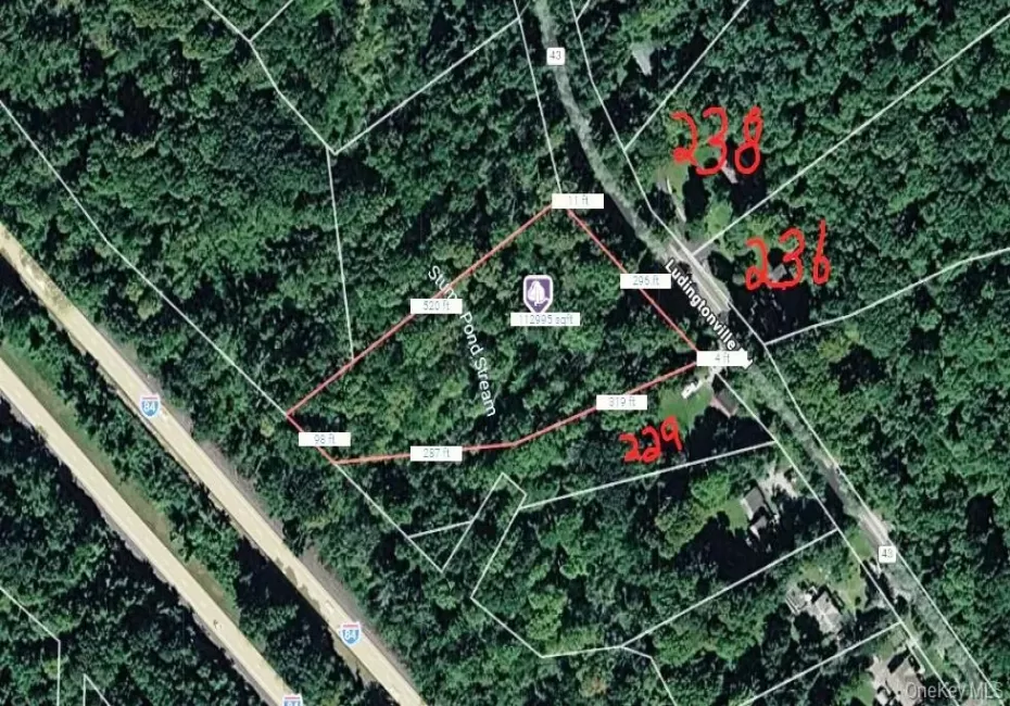 Property location Property location