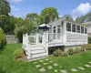 33 Bay Avenue, Southampton, NY, 2 Bedrooms Bedrooms, 4 Rooms Rooms,1 BathroomBathrooms,Residential Lease,For Rent,Bay,0,1025443 33 Bay Avenue, Southampton, NY, 2 Bedrooms Bedrooms, 4 Rooms Rooms,1 BathroomBathrooms,Residential Lease,For Rent,Bay,0,1025443